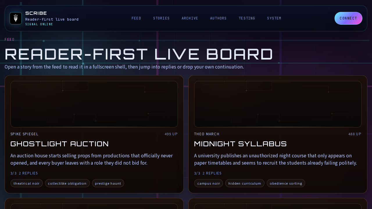 Scribe project snapshot from profile and activity feeds